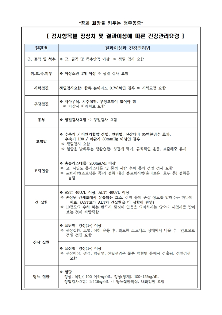 2019년 1학년 건강검진 결과 재검진 안내 가정통신문002