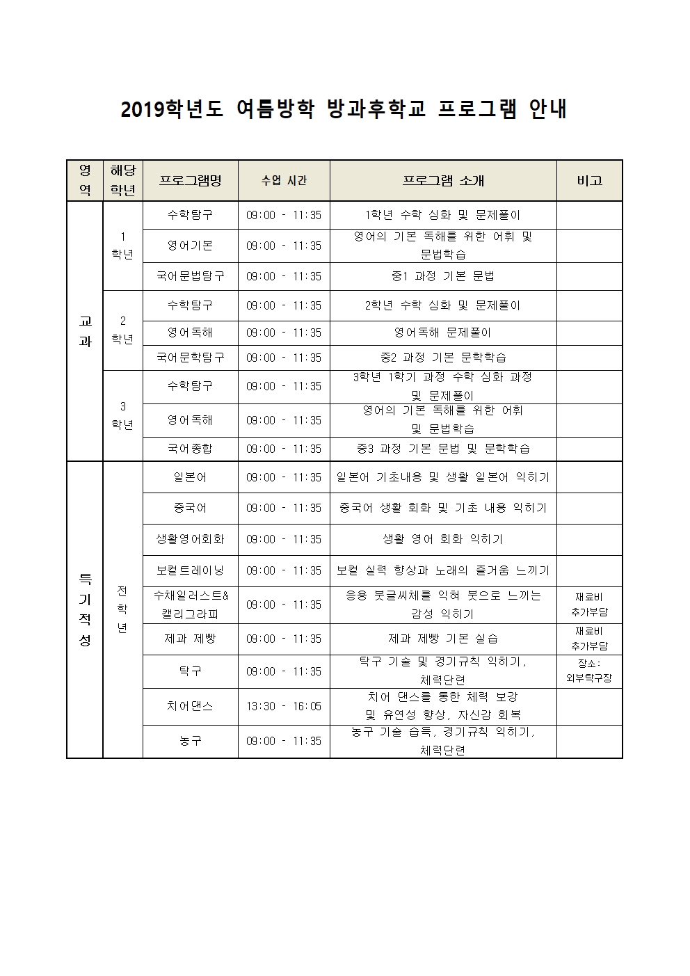 여름방학 방과후학교 수요조사 가정통신문002