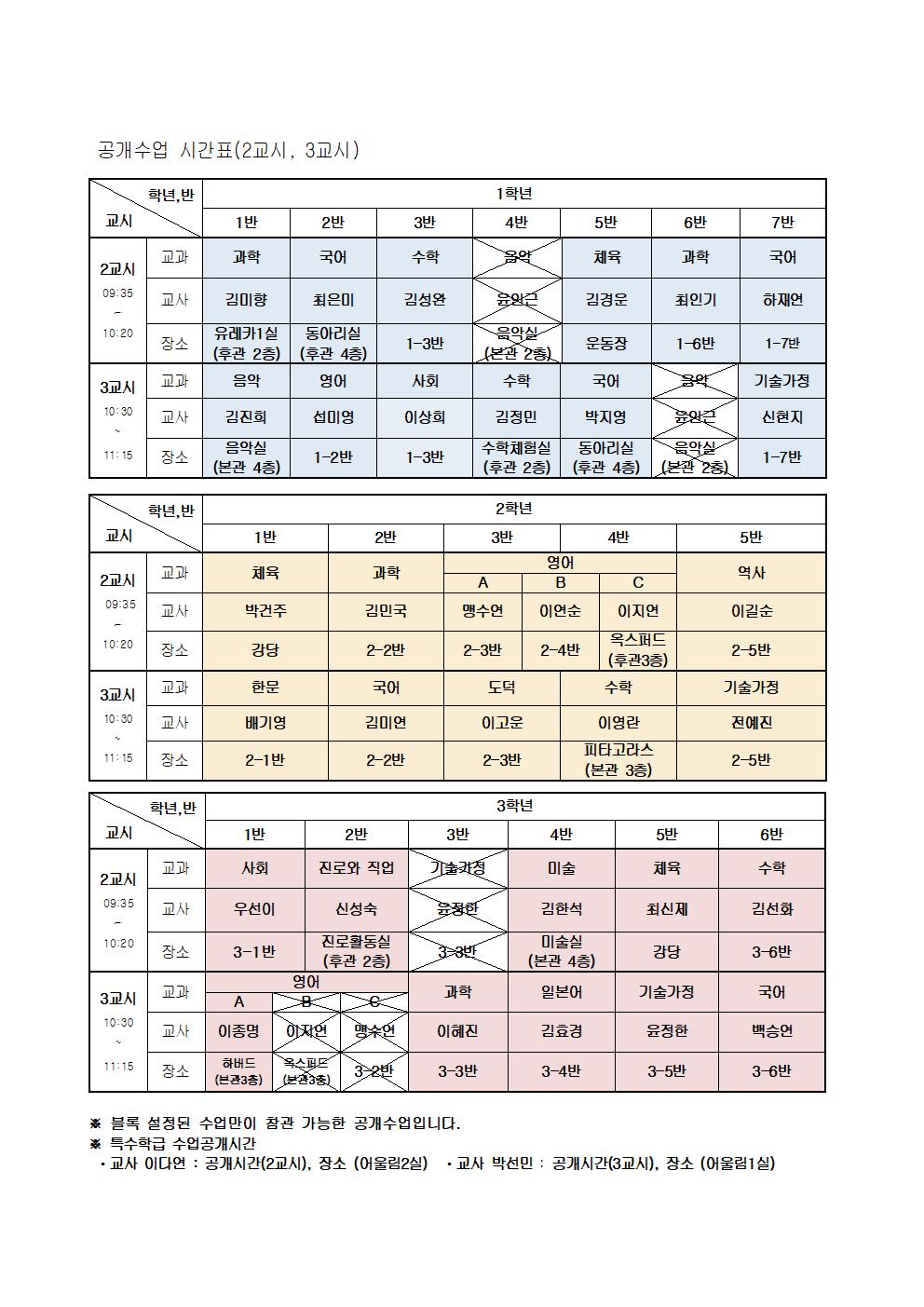 가정통신문(학부모 공개수업)002