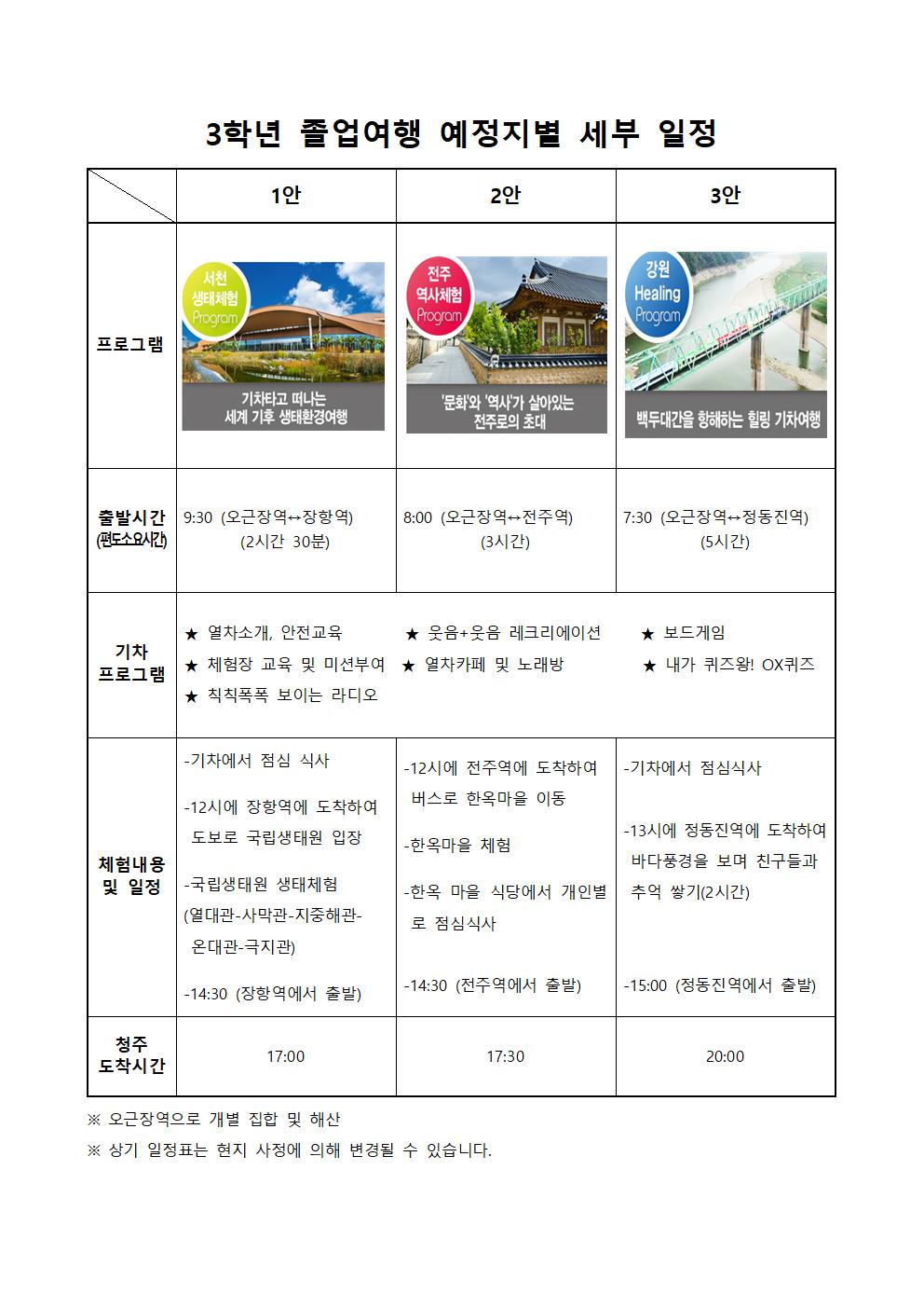 3학년 졸업여행 사전조사 가정통신문002