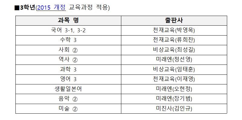 2020학년도 교과서 안내(청주동중학교)001002