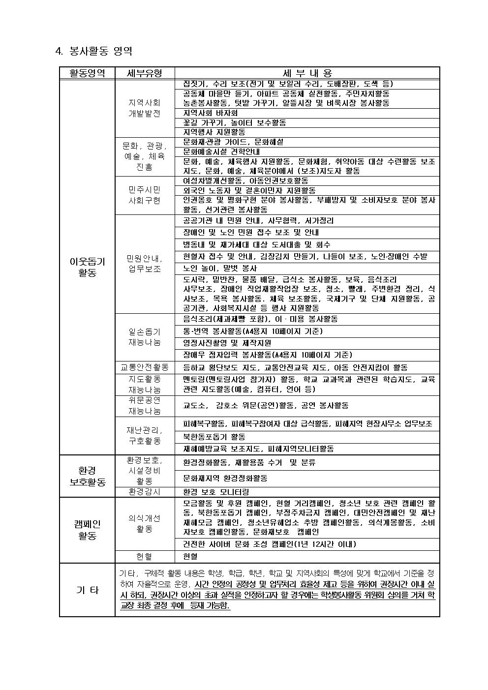 개인 봉사활동 안내002