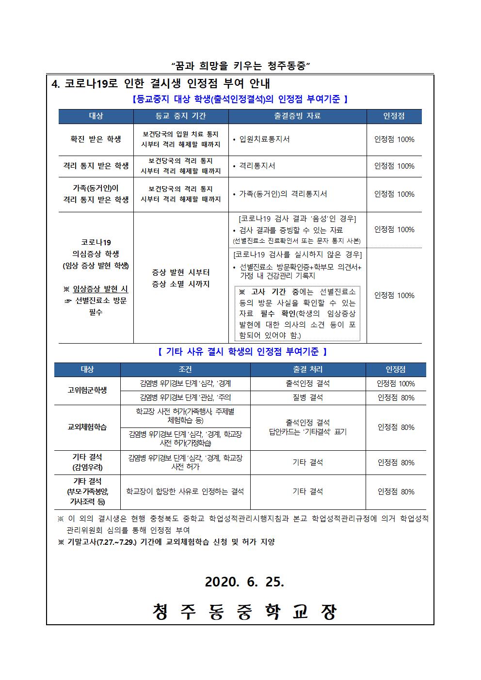 2020. 1학기 평가 계획 안내 가정통신문003