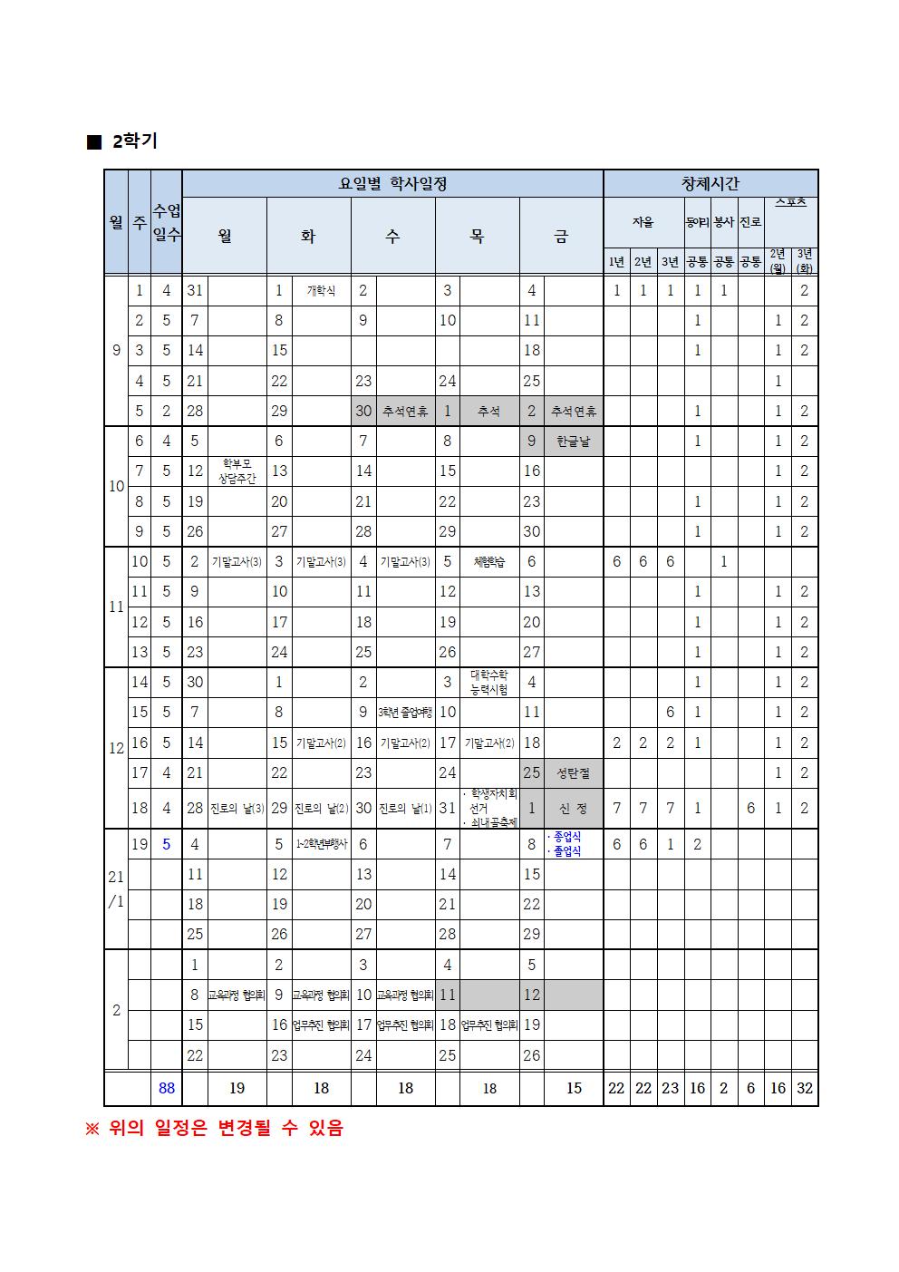 2020학년도 학사일정(2020.10.27.)002
