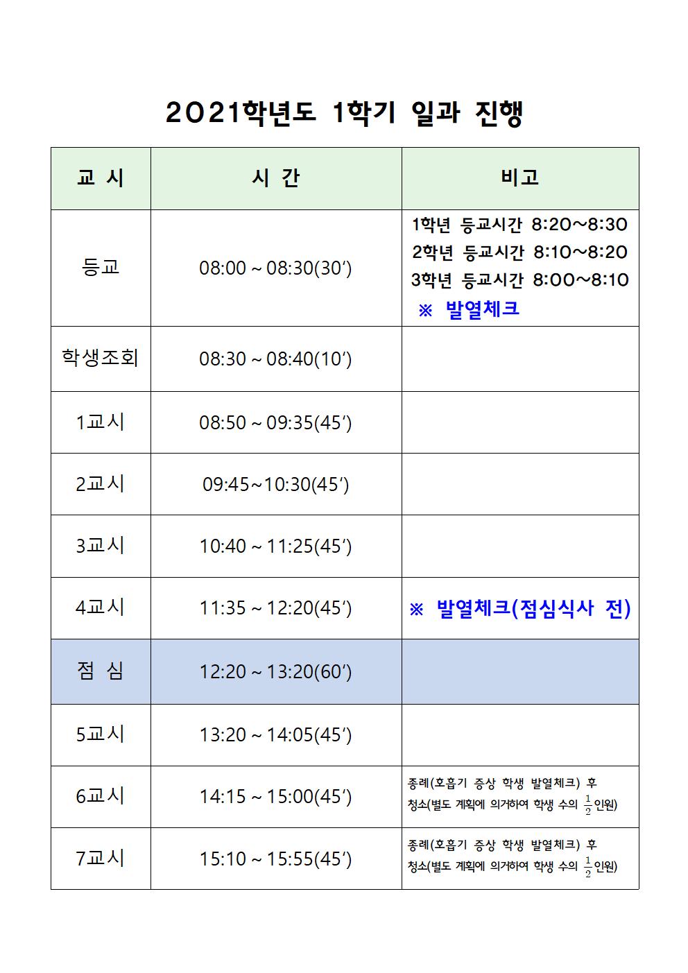 1학기 일과 진행(2)001