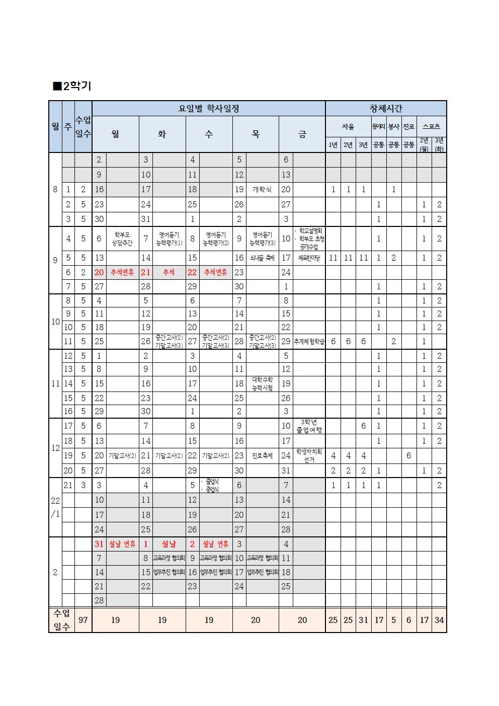 2021학년도 연간 학사일정 변경002
