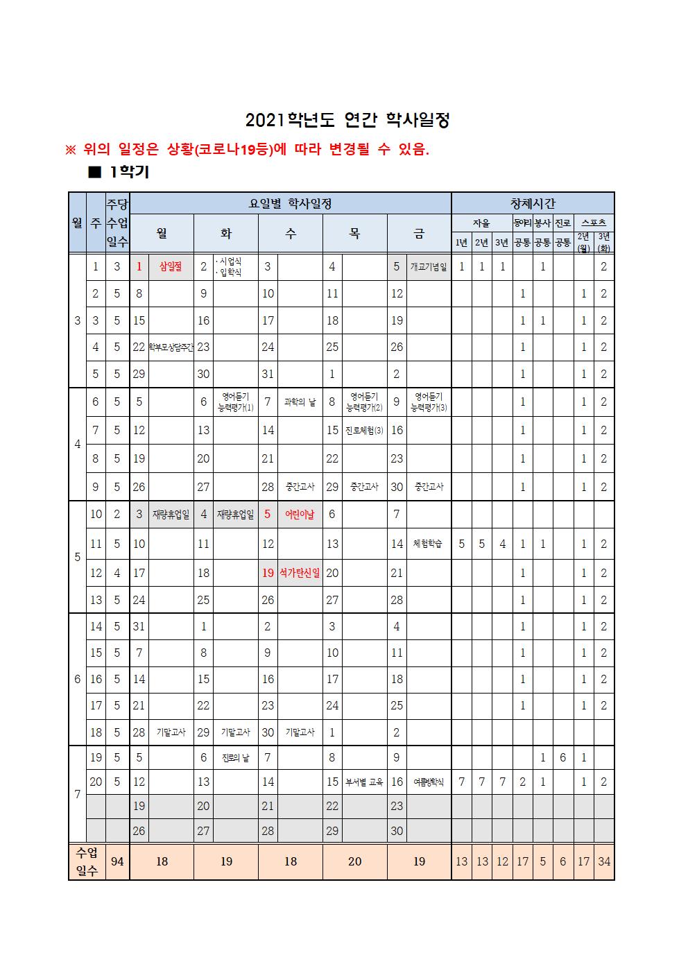 2021학년도 연간 학사일정 변경001