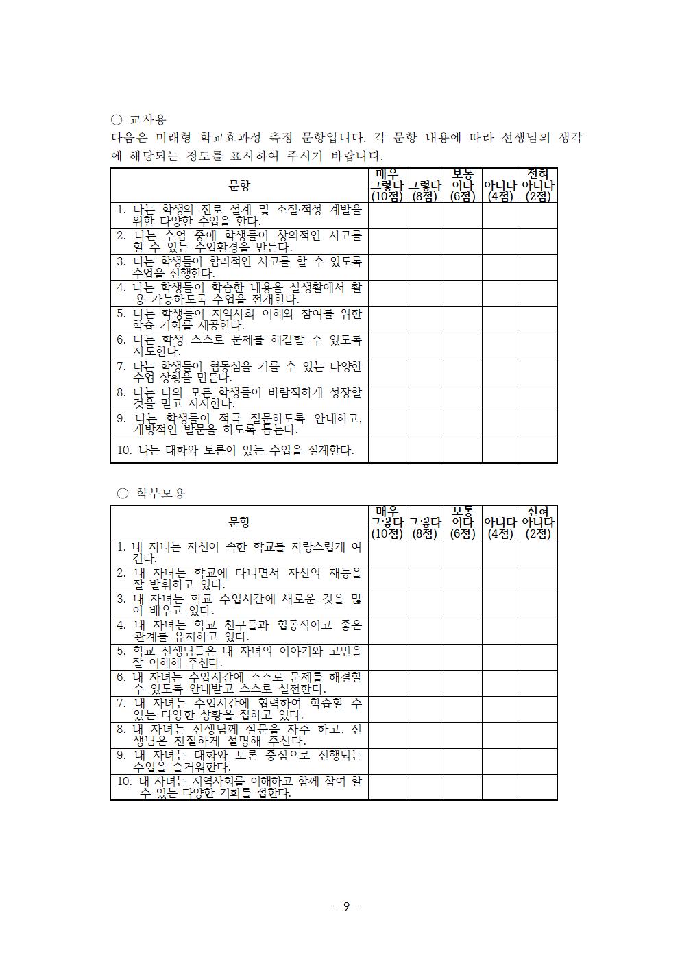 2021. 학교자체평가 운영계획(게시용)009