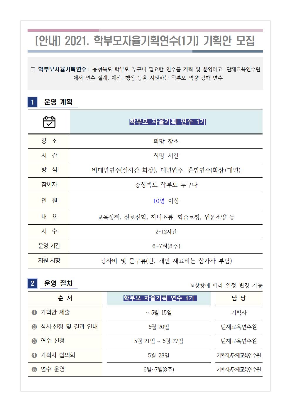 [안내] 학부모자율기획연수(1기) 기획안 모집(1)001