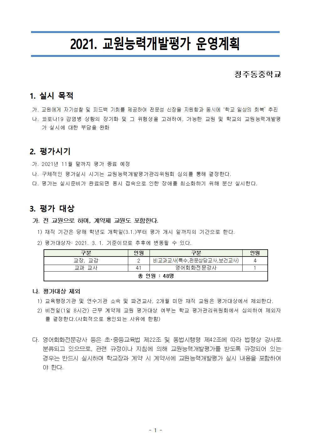 2021. 교원능력개발평가 운영 계획001