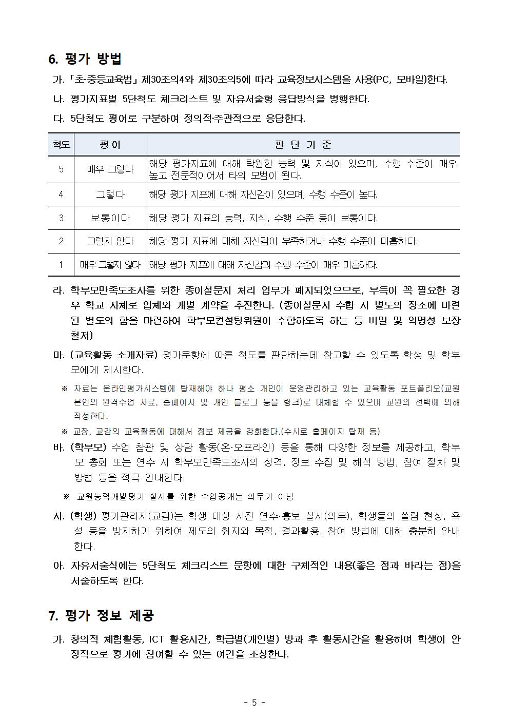 2021. 교원능력개발평가 운영 계획005