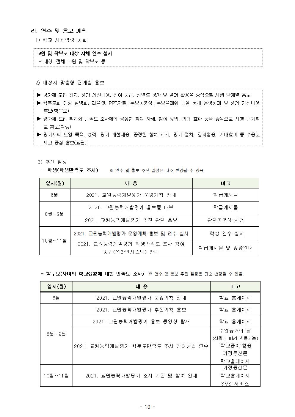 2021. 교원능력개발평가 운영 계획010