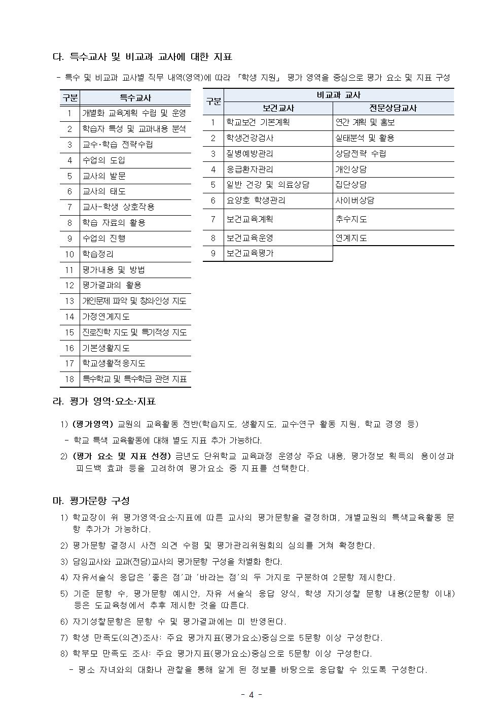 2021. 교원능력개발평가 운영 계획004