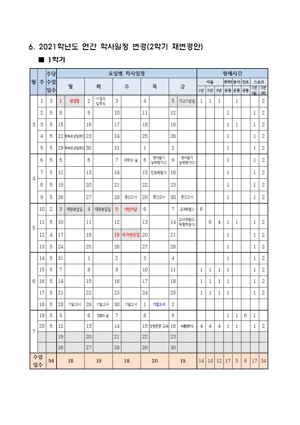 2021학년도 학사일정(2학기변경-8.23)001