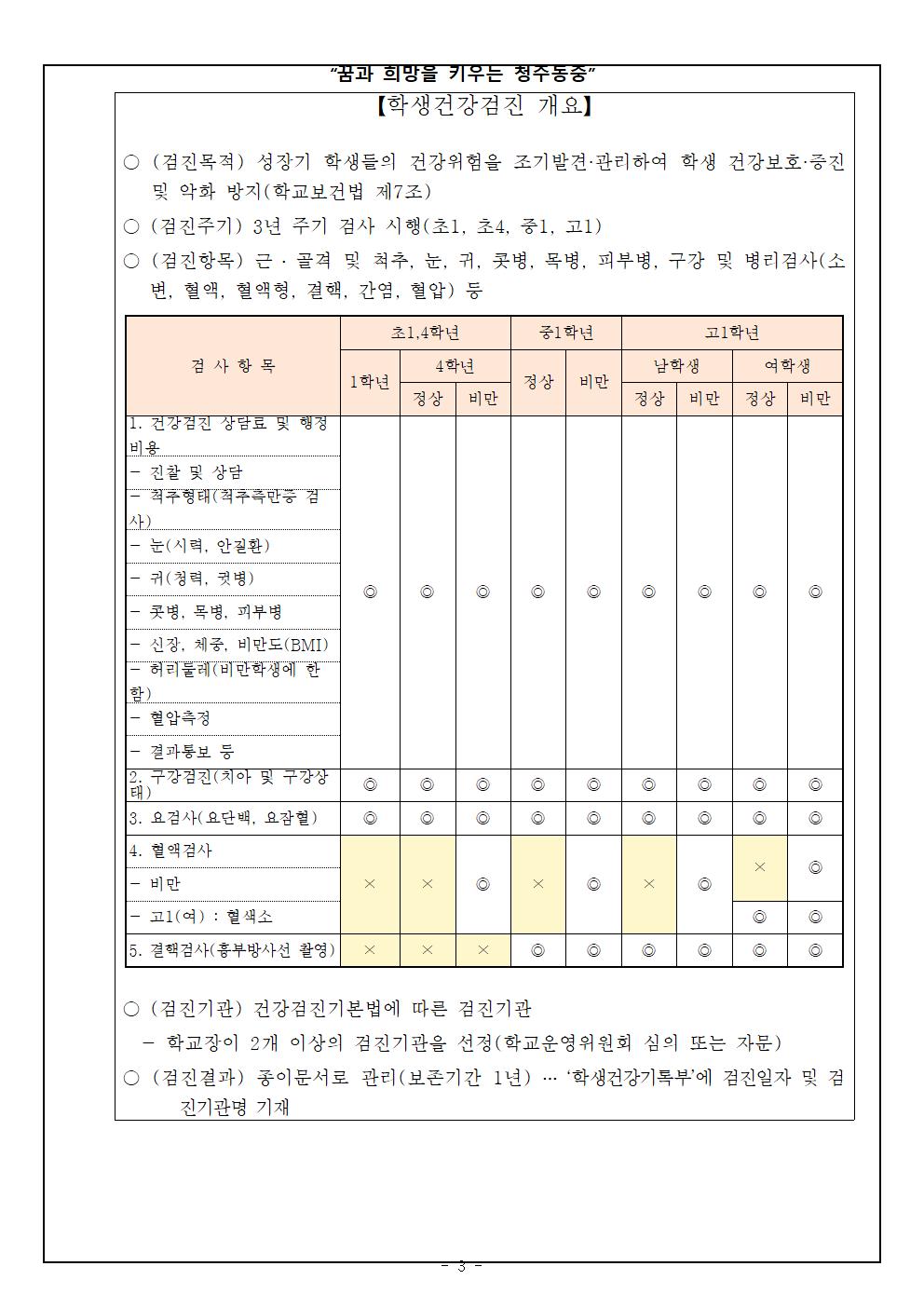 학생건강검진 체계 개선방향 마련 연구 관련 설문조사 협조 가정통신문003