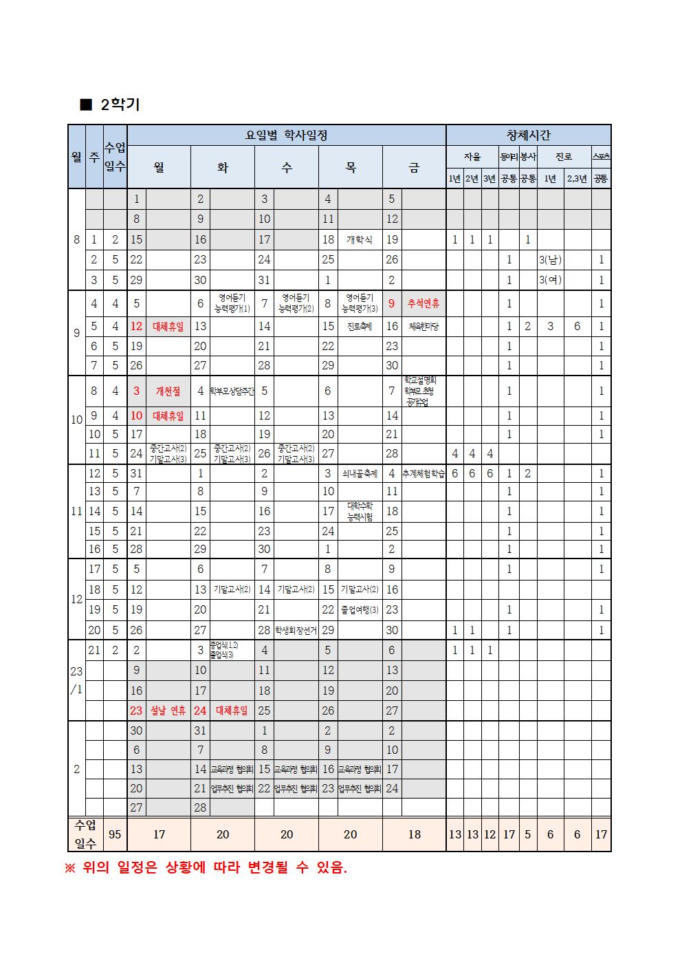 2022학년도 학사일정 운영 계획(3.16)002