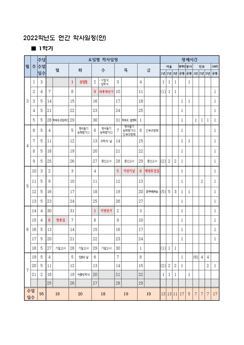 2022학년도 학사일정 운영 계획(3.16)001