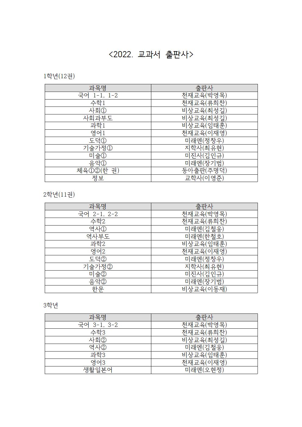 2022학년도 교과서 안내(청주동중학교)001