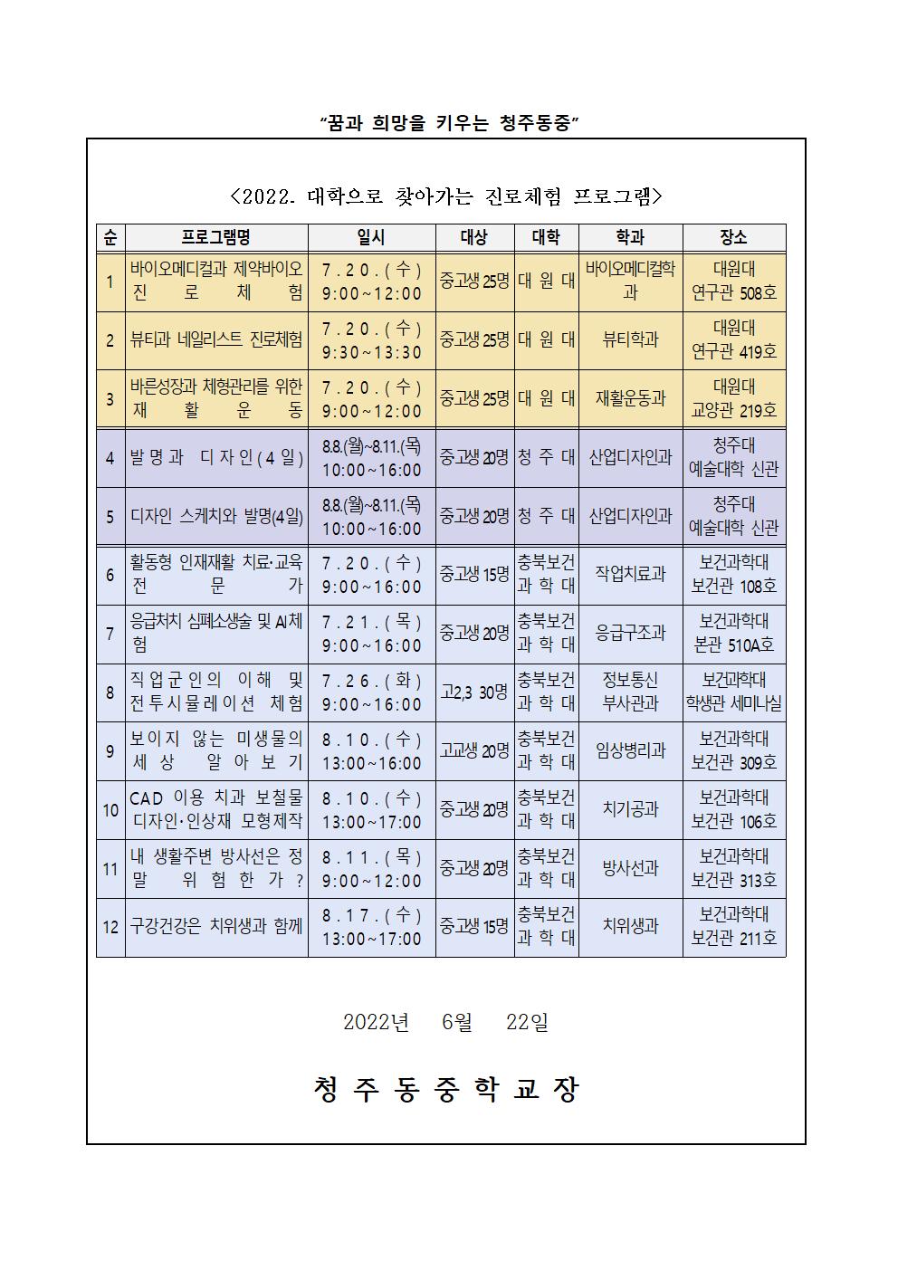 가정통신문(충청북도진로교육원 2022. 함께키움, 대학연계 진로체험 참여자 모집 안내)002