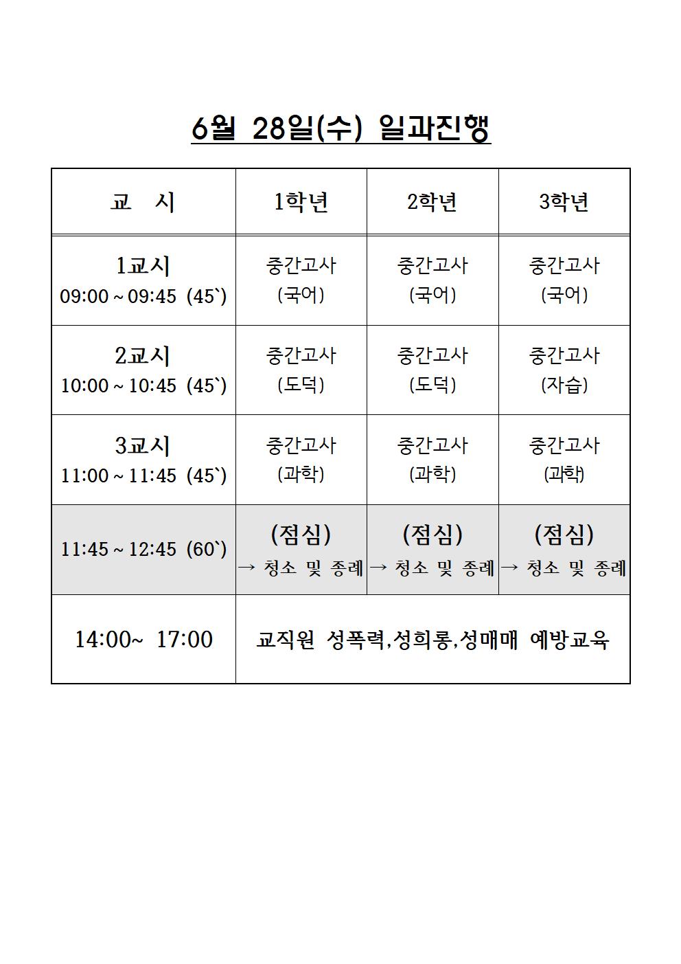 2023. 1학기 기말고사 일과 진행003