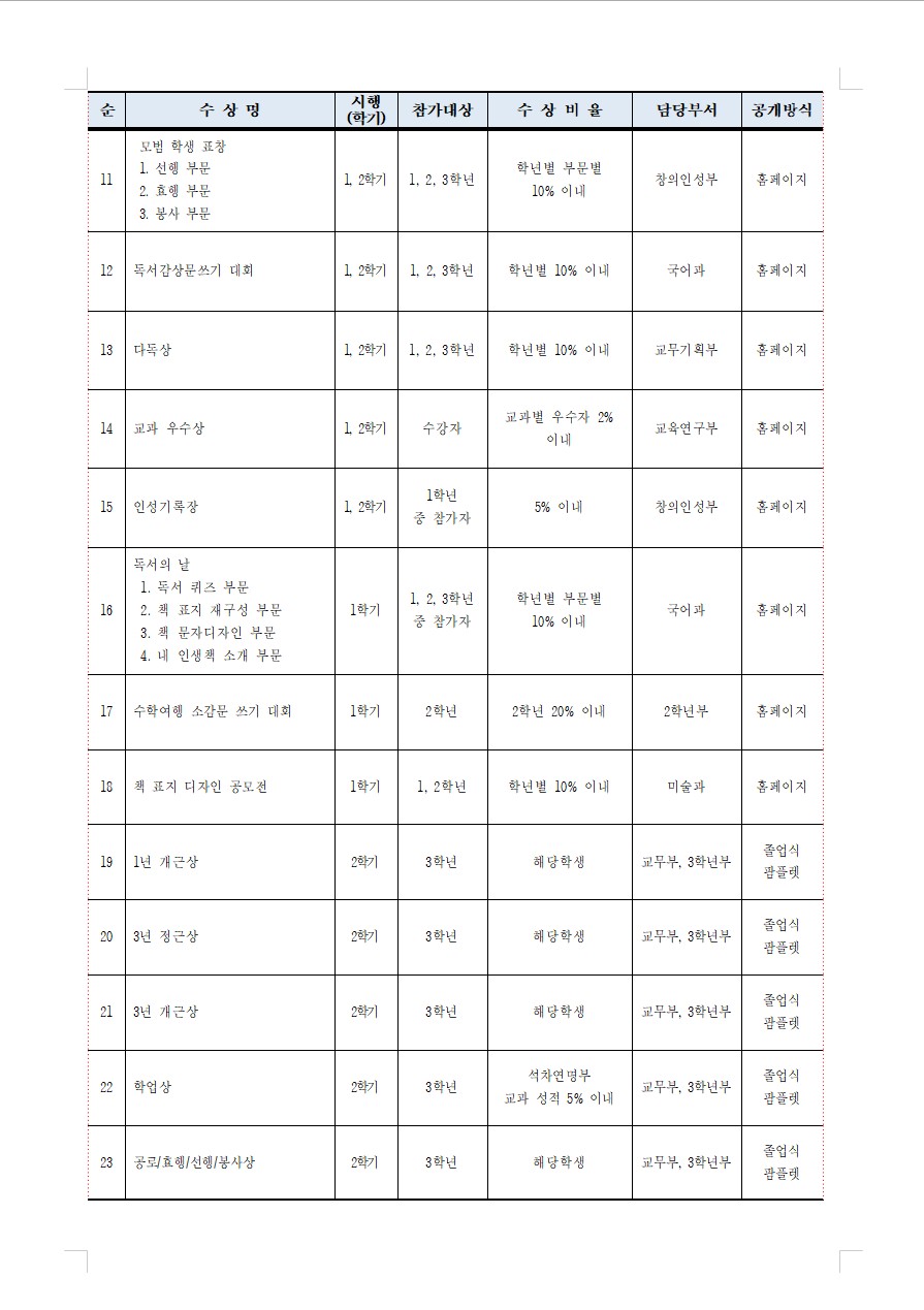 화면 캡처 2025-03-25 093109