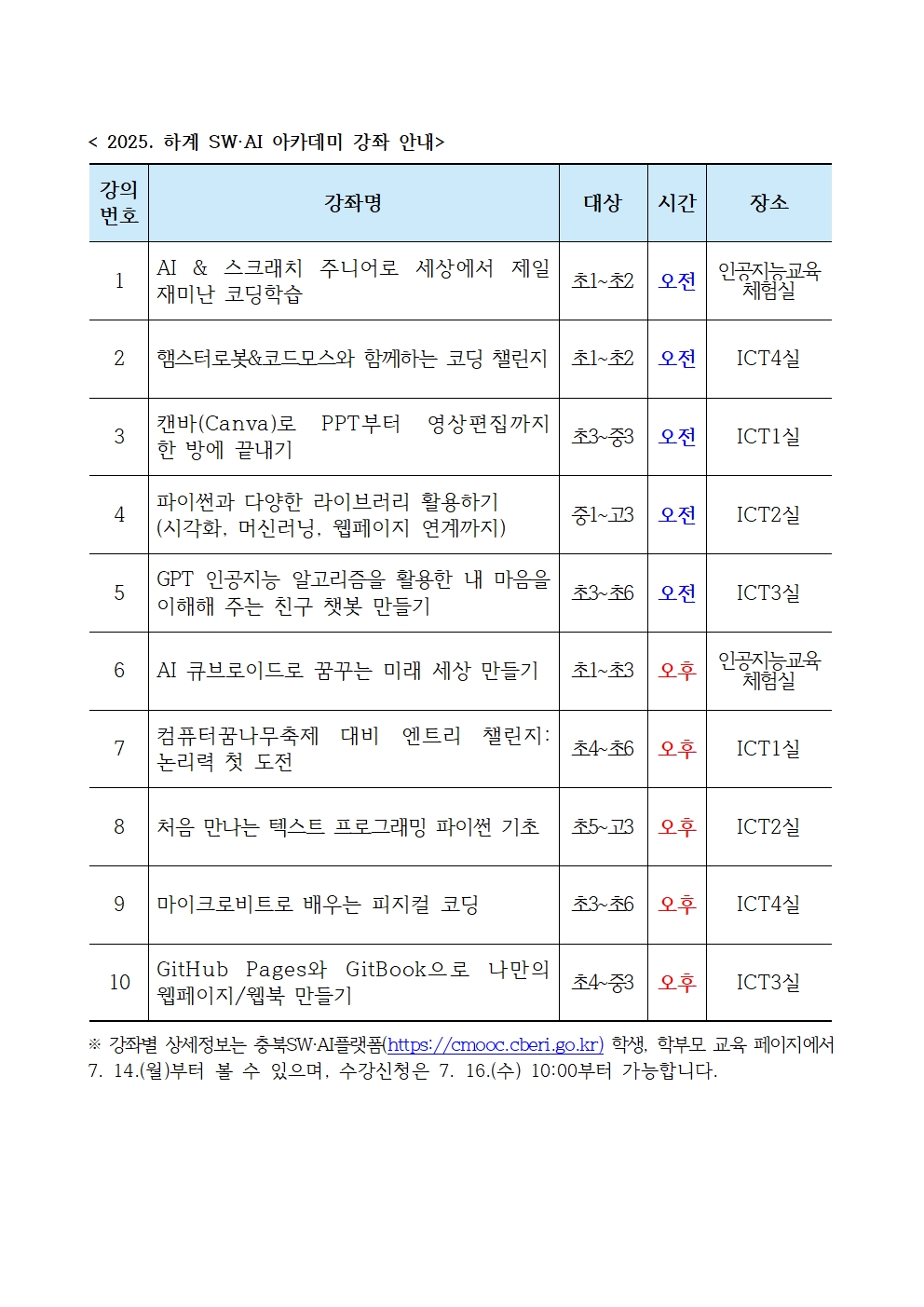 2025. 하계 SW·AI아카데미 운영안내문002